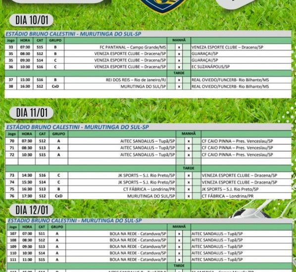 COPA REI DO GADO PROMOVE FUTEBOL EM MURUTINGA DO SUL