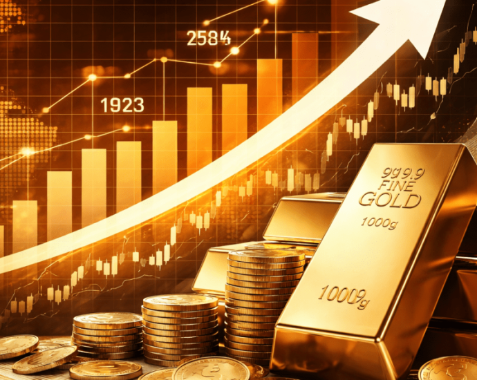 OURO: AVALIAÇÃO DO MERCADO EM TEMPOS DE INFLAÇÃO