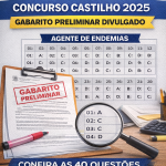 GABARITO CONCURSO CASTILHO 2025: CONFIRA AS 40 QUESTÕES DO AGENTE DE ENDEMIAS