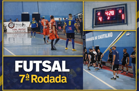 FUTSAL DE FÉRIAS 2026 EM CASTILHO: 7ª RODADA TEM JOGO TURBULENTO E VITÓRIA DO ATLETICANOS