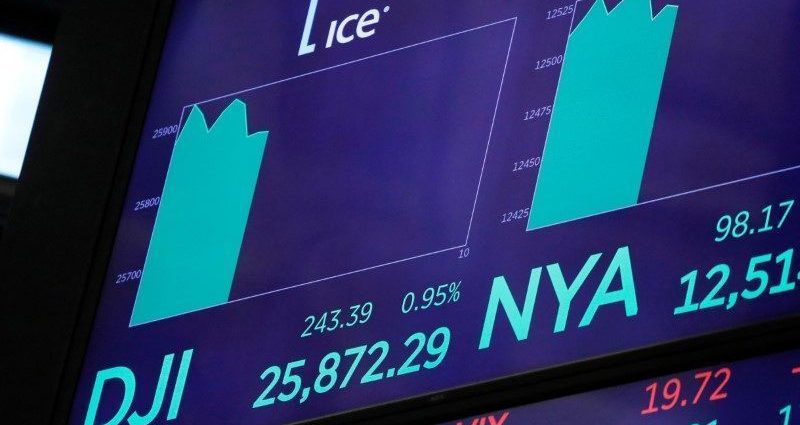 DOW JONES: OPORTUNIDADES NO MERCADO EM TEMPOS INCERTOS